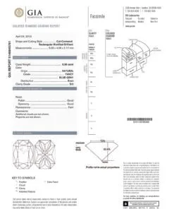 Alternative view of 0.38 carat Fancy Blue-Gray Diamond, GIA 5146845761