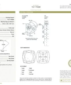 Alternative view of 0.53 carat, 0.58 carat, GIA 7221195800, GIA 2186173035, SI1,SI2, Fancy Intense Yellow-Green Diamonds